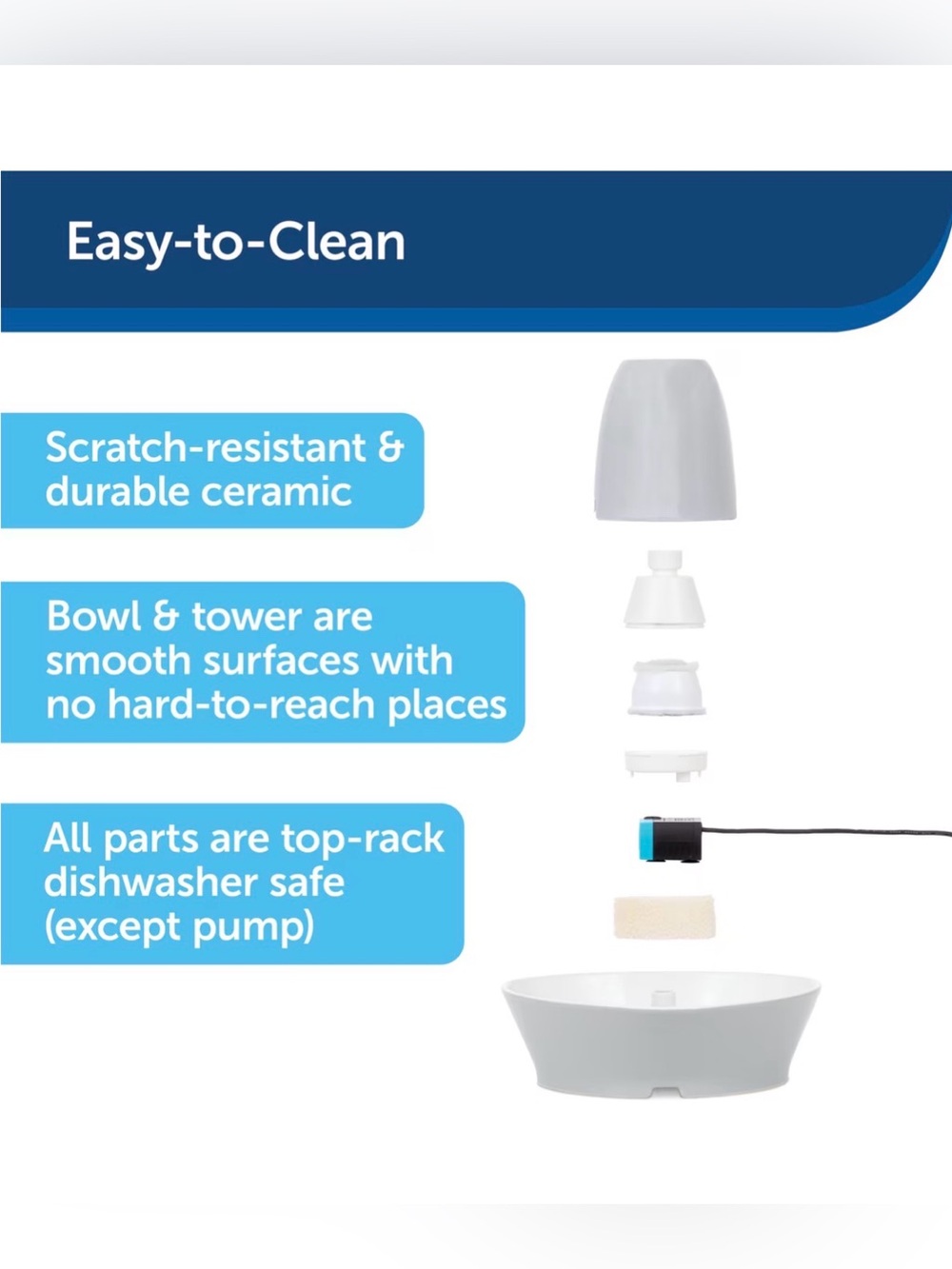 PetSafe Creekside Ceramic Quiet Dog & Cat Fountain, 60-oz + (7) Carbon Filters - Picture 4 of 16